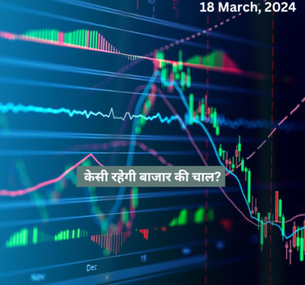 sun pharma, Q4 Results today